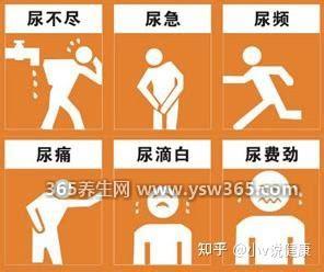 前列腺炎一杯水自测方法不科学,最好的方法是去医院检查