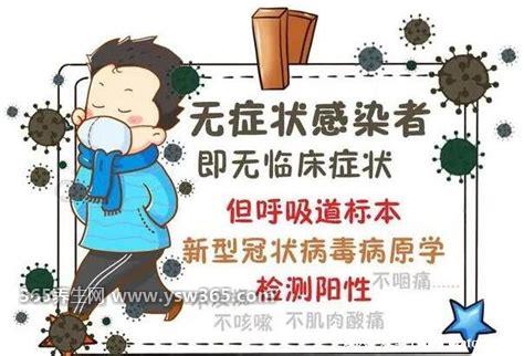 哪四个方法自测新冠肺炎-看你的体温是不是大于37.3℃