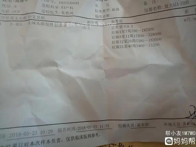 千万不要太早查hcg,没有办法检查出是否怀孕