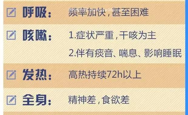 新冠肺炎1分钟自测,可以看症状和观察体温进行自测