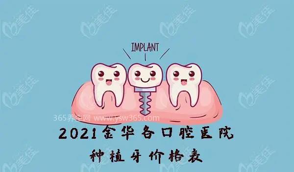 2021种植牙收费价目表,材料不同价格会有所不同