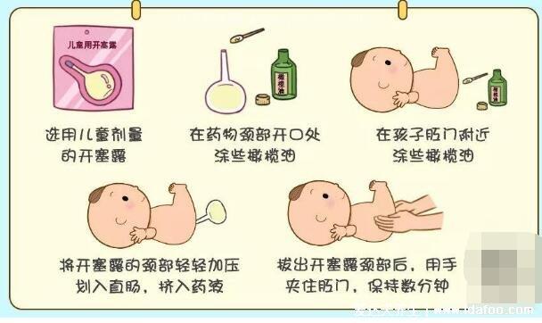 开塞露通便使用方法和姿势图片