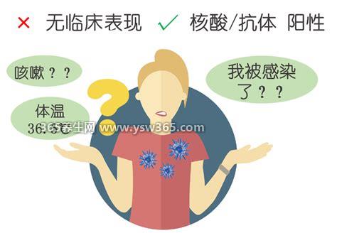 无症状感染者和确诊病例的区别,症状不明显核酸检测呈阳性