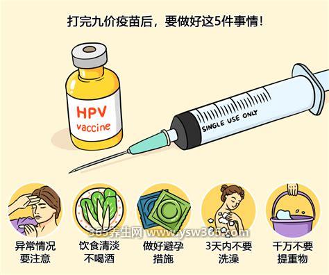 九价疫苗打完想后悔,预防期不长(平均预防期4.4年)