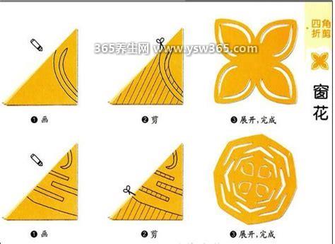 简单剪窗花的详细步骤图,共需要六个步骤(跟着一起做很简单)