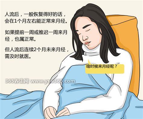 流产后多久可以同房,流产后30天内不要同房