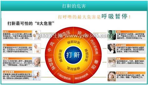 教你一招永不打呼噜,首先戒烟戒酒/不要把枕头放得太高