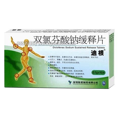 为什么药店不卖双氯芬酸钠缓释片,凭处方在药店购买不属于禁药