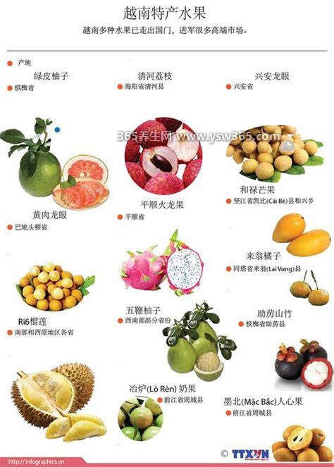 十大降尿酸蔬菜水果排名表,芹菜/黄瓜/冬瓜/苦瓜/番茄
