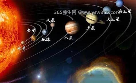 岁星指的是哪颗行星,指的是木星(是太阳系八大行星之一)