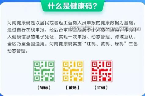 一般黄码几天可以变绿码,1到14天就会变绿(以实际情况为准)
