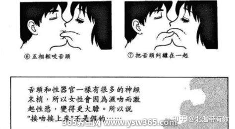 亲嘴为什么要伸舌头,表达爱意的肢体语言/更刺激