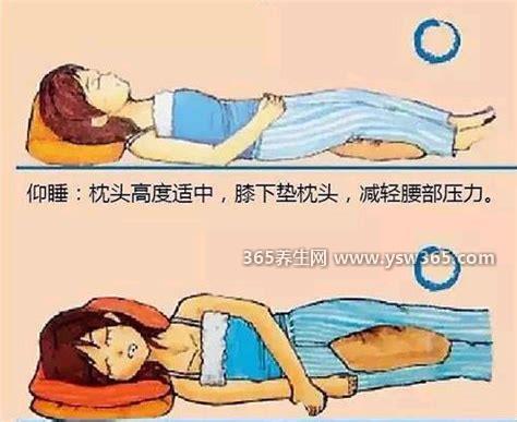 为什么DOI的时要在腰下垫枕头,可以把下半身抬高更容易进入