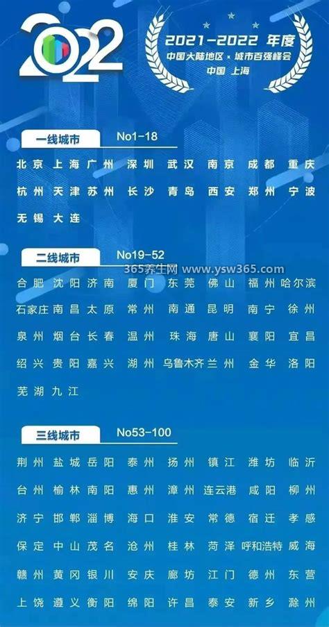 (2023最新)一二三四五线城市名单,有4个一线城市(北上广深)