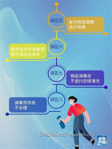 居家消毒8大误区,不能随意混用消毒剂