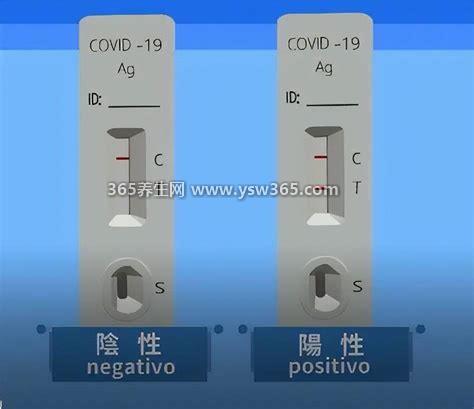 流感抗原阴性结果图片,只有C区是红色的就是阴性