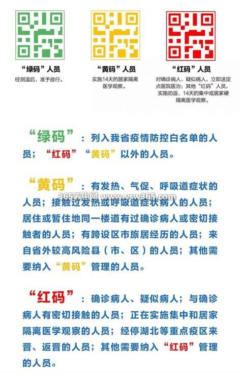怎么申诉黄码变绿码,可以在相关微信官方账号申诉