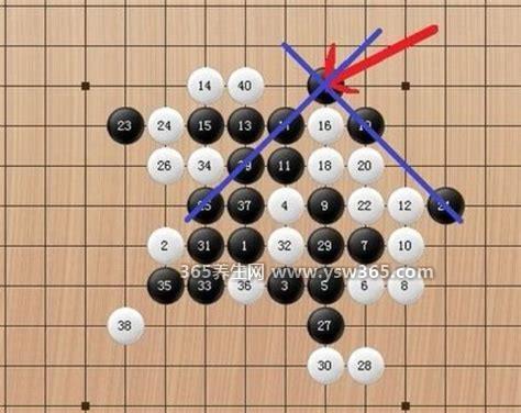 五子棋开局6步必胜下法,五子棋的六步制胜招式