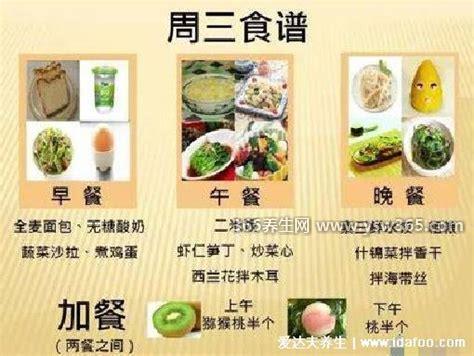 一周糖尿病人一日三餐食谱图表,重点是减少糖分的摄入