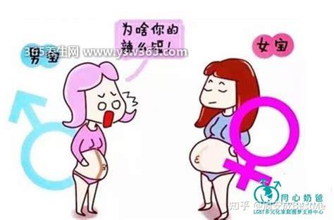 让你10秒测出怀男孩和女孩