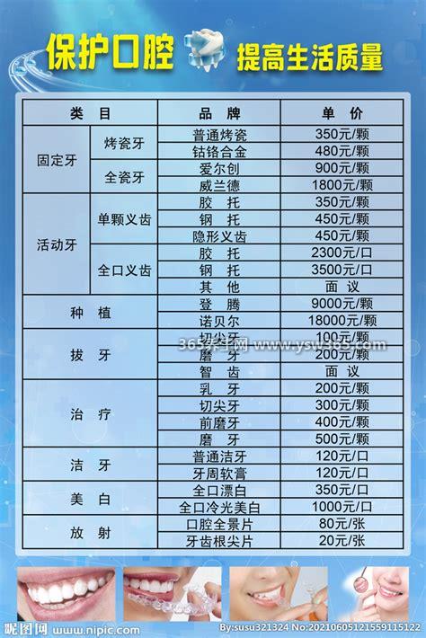 医院牙科收费价目表,补牙(每颗牙收费200元以上)