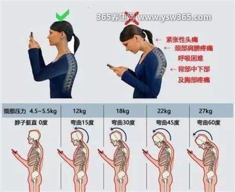 富贵包怎么形成的有什么危害,坐姿不良导致的/影响美观