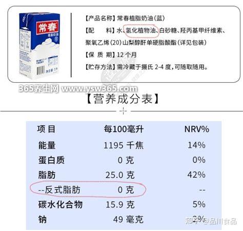 反式脂肪酸在配料表的名字,叫人造黄油/植物奶油/奶精等