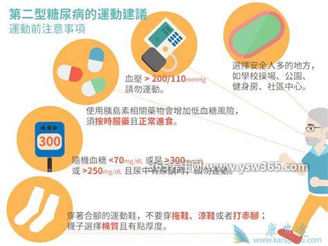 二型糖尿病根本不是病真的吗,是错的/也需要在医生的指导下服药