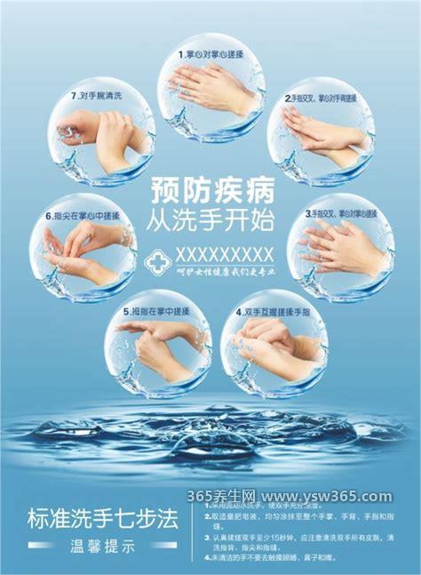 七步洗手法的步骤图片,是内、外、夹、弓、大、直、腕