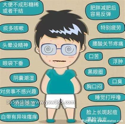 湿气太重怎么排出来最简单的方法,运动时出汗/泡脚/艾灸