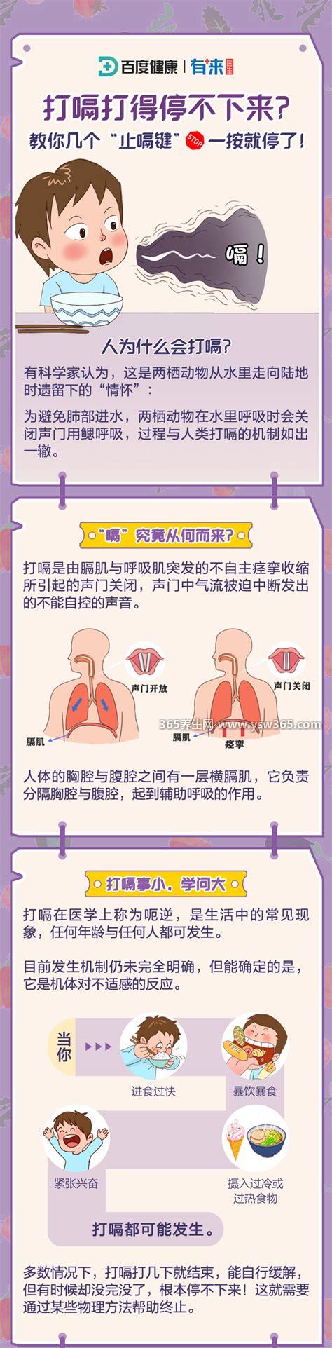 打嗝最快方法止嗝,有五个小窍门(弯腰喝水重复几次即可缓解)