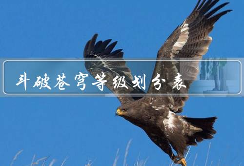 斗破苍穹等级划分表,共分为18个等级最厉害的是萧炎