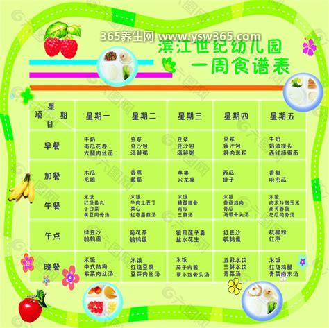 一周的6岁儿童一天的营养食谱,要特别注意孩子的营养
