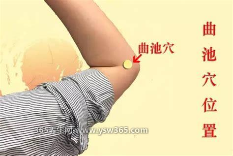曲池穴的准确位置图及功效作用,具有清热解表/通经活络的功效