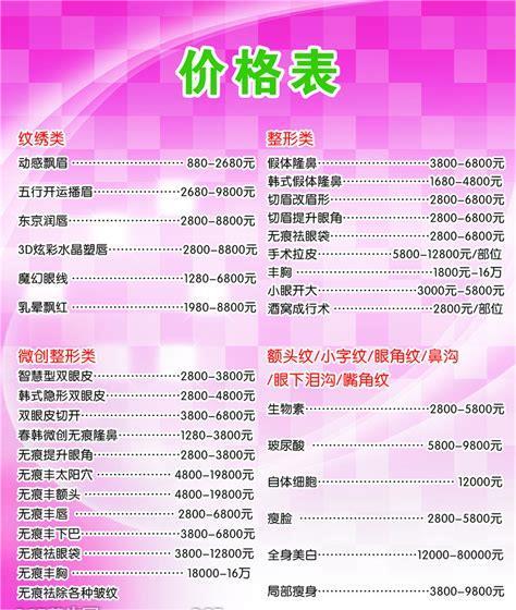 妊娠纹整形价格表,从几千到几万不等(仅供参考)