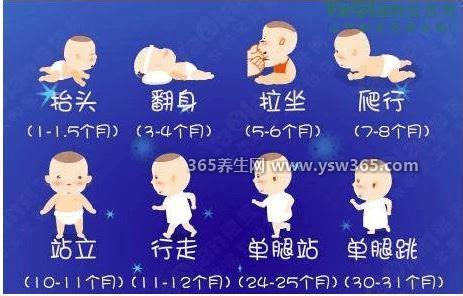 婴儿爱笑与智商有关吗不爱笑是智商低吗,有一定关系(笑是聪明的表现)