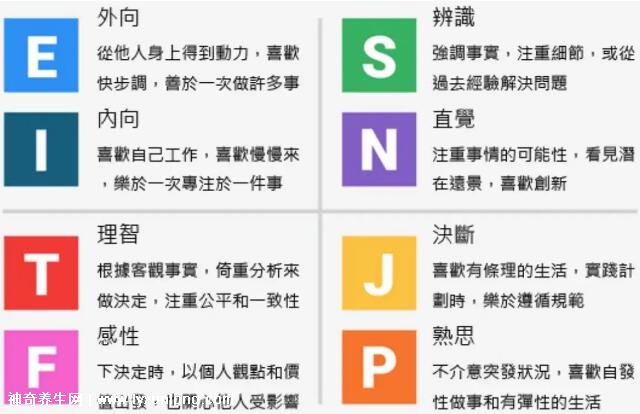 16型人格中最可怕的人格,ISTJ人格最可怕看完就知道了