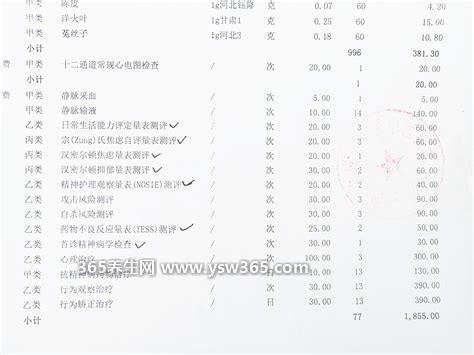 医院专用版抑郁测试,一共九个问题看看有没有跟你一样的