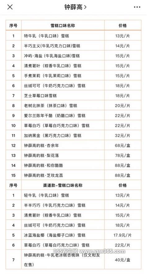 钟薛高雪糕价目表,价格一般在15元左右(13元起)