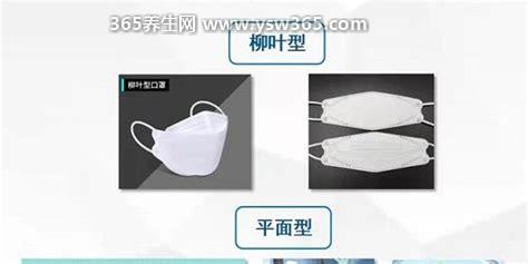 13款儿童口罩不达标,其中一个各项都不合格