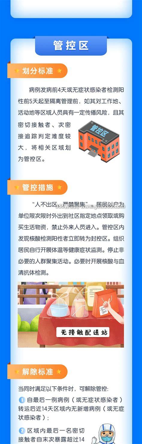防范区多久才能解封,一般至少需要14天(要配合防护)