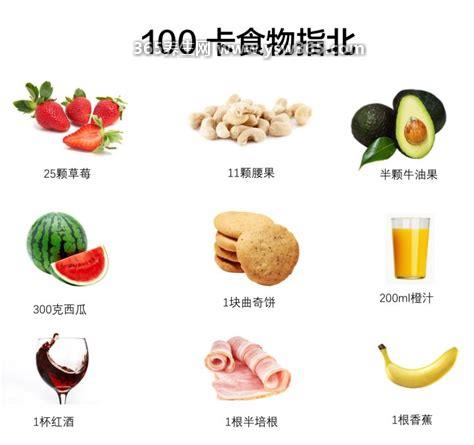 瘦一斤要消耗多少千卡路里