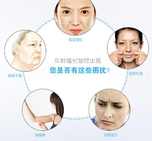 果酸换肤多少钱一次,500-1000元左右(看个人肤质)
