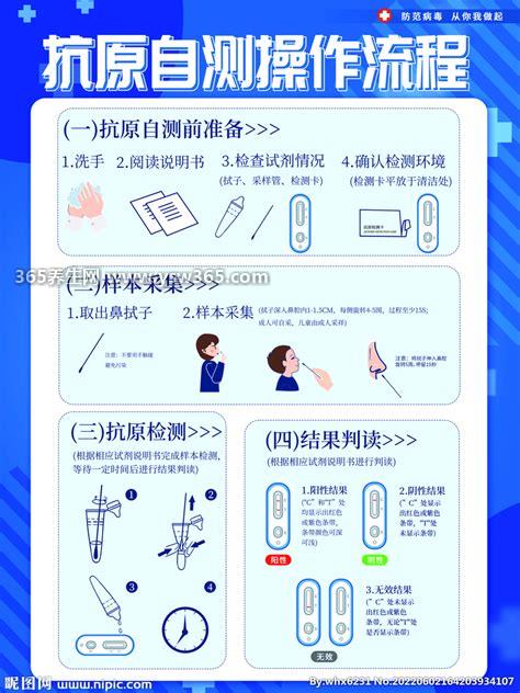 抗原自测上传多久会显示在健康码,一般很快的15分钟左右