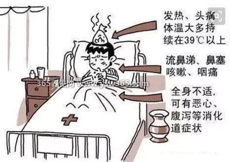 出血热症状初期照片早期图片,不同时期有不同的表现(可分为五期)