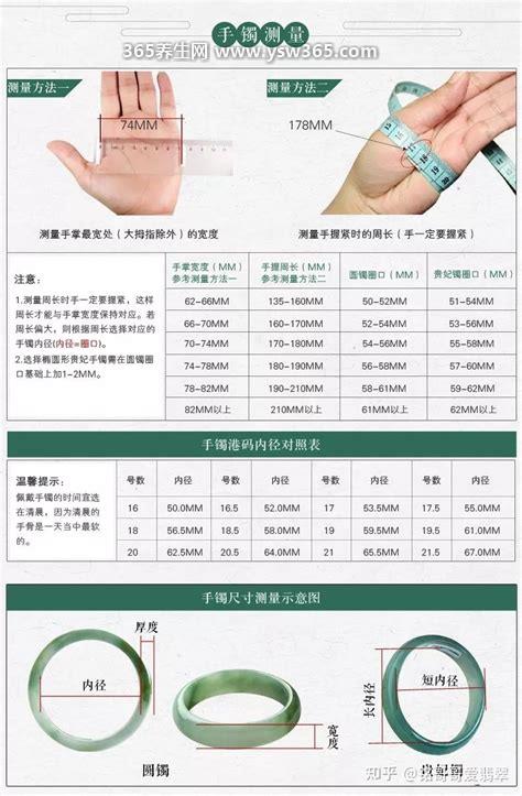 手镯尺寸对照表,要根据手链的内径和手的大小来判断
