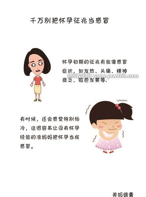 一招知道自己怀孕了,看看判断月经是否停止