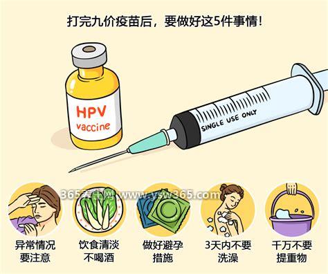 打了九价疫苗后悔了