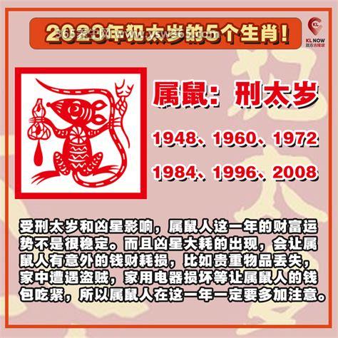 2023年犯太岁的生肖,生肖兔的本命年/对运势影响很大