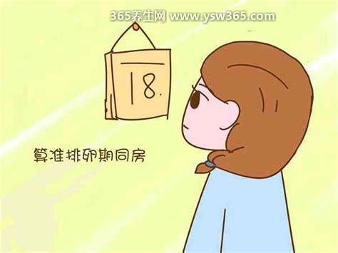 生儿子一定要在排卵前还是后,不确定的但能增加怀孕几率